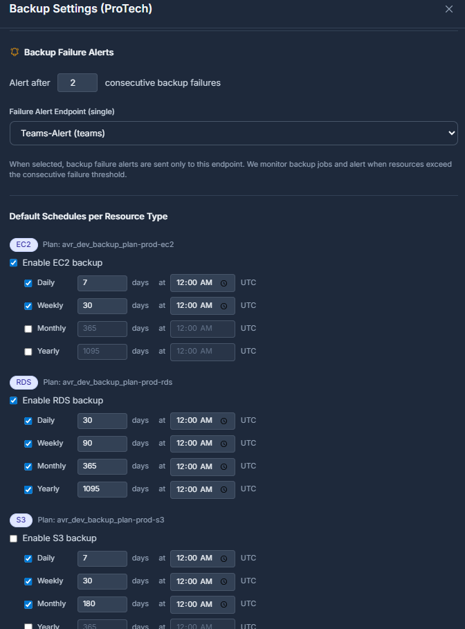 AWS Backup settings showing coverage gaps and unprotected resources